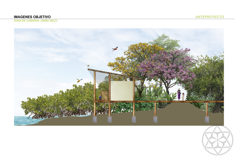 13 Centro Ecoturistico Rio San Pedro
