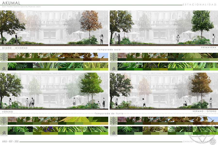 09 Akumal Paramount Living Gaba Yet 101 Residencial