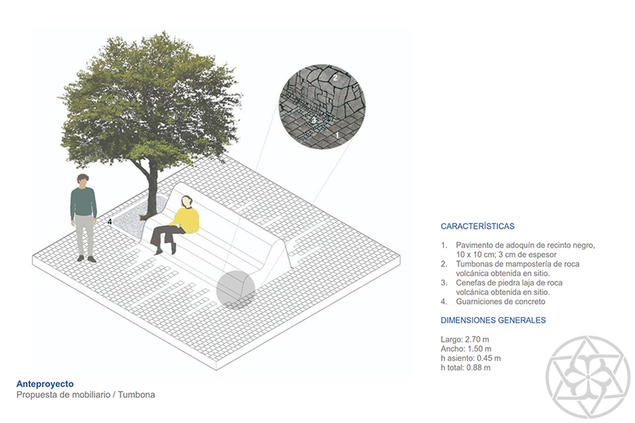20 Mejoramiento Urbano Origina Pedregal Gabayet Urbano